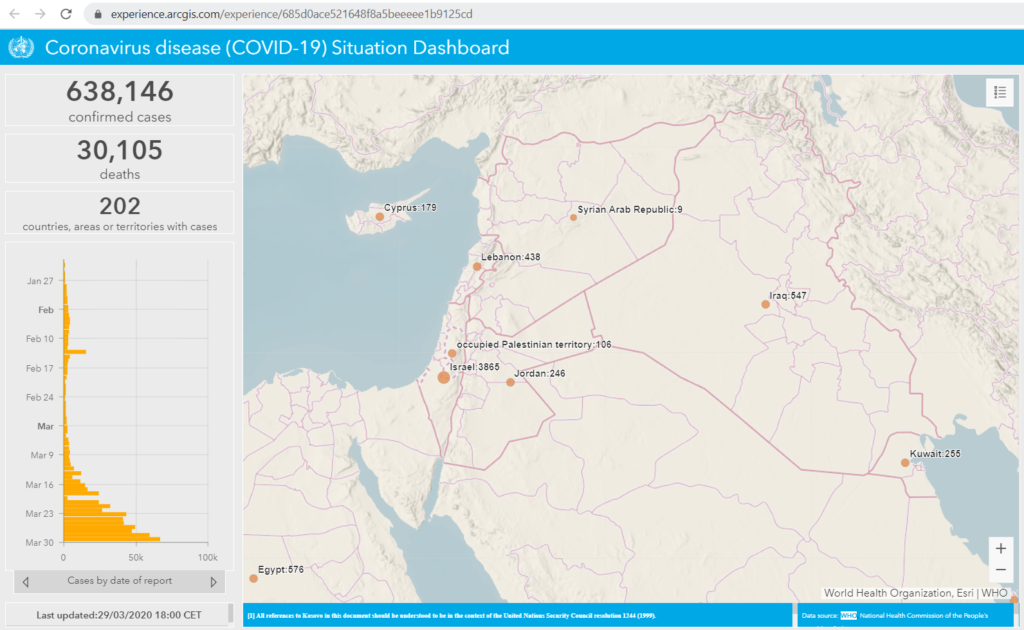 Map of Israel on Coronavirus disease (COVID-19) Situation Dashboard of WHO - World Health Organization website