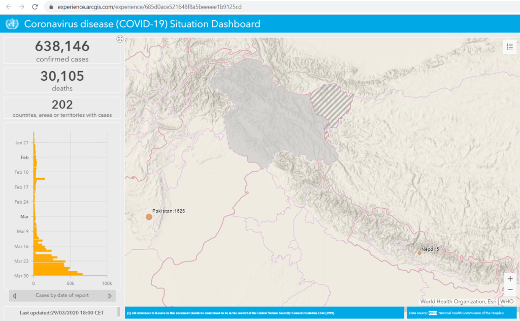 Map of India on Coronavirus disease (COVID-19) Situation Dashboard of WHO - World Health Organization website