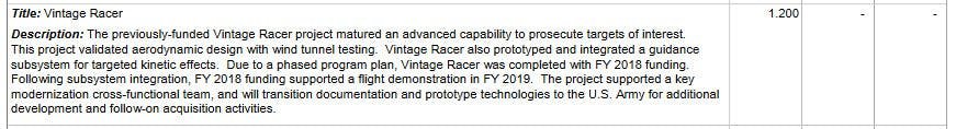 The entry on Vintage Racer from the Pentagon's 2020 budget request. Seen listed is the funding, in millions of dollars, that the program received in the 2018 Fiscal Year.