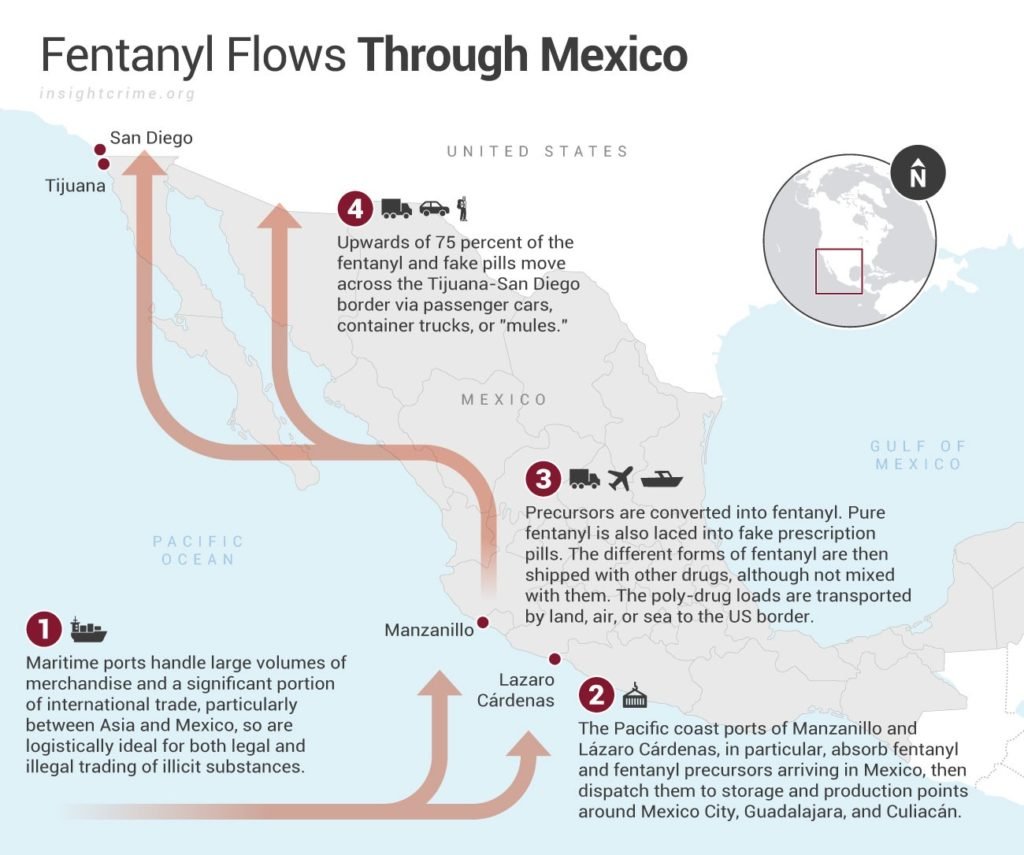 Map showing the flow of Narcotics into the US. Chinese Ships , consignment and Fishing Boats carrying Fentanyl and other narcotics arrive at ports in Mexico and thereafter the drugs flow into the US.