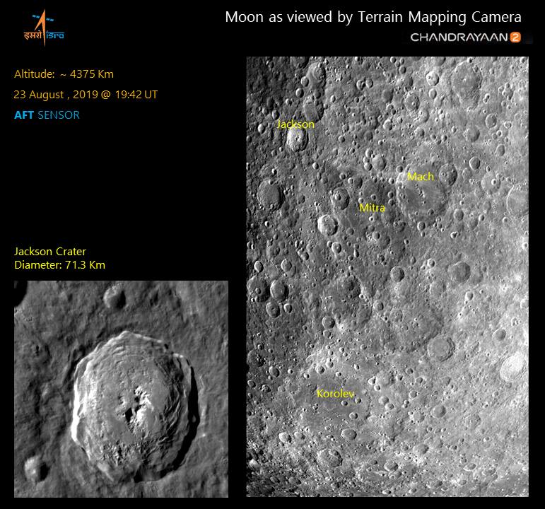 ISRO Space Mission: Lunar surface imaged by Terrain Mapping Camera 2 (TMC-2) on 23rd August 2019 at an altitude of ~4375 km showing impact craters such as Jackson, Mitra, Mach and Korolev.
