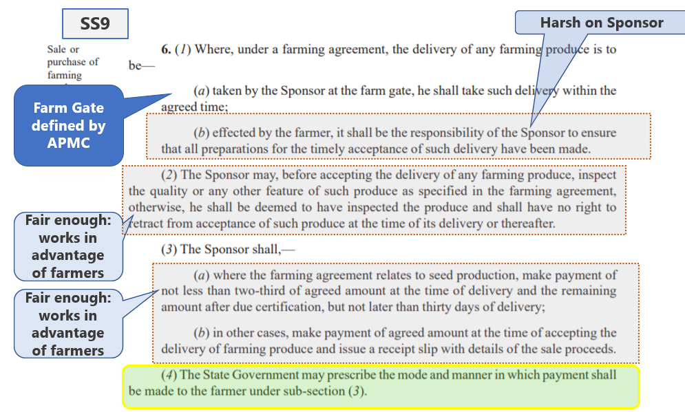 Farmers Bill Demystified Part 2 : SS9 - Section 6 of the Act