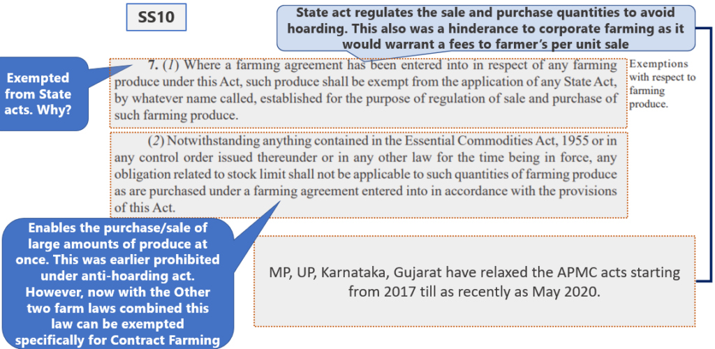 Farmers Bill Demystified Part 2 : SS10 - Section 7 of the Act