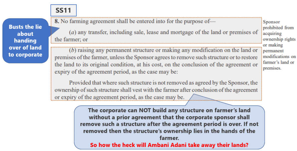 Farmers Bill Demystified Part 2 : SS11 - Section 8 of the Act