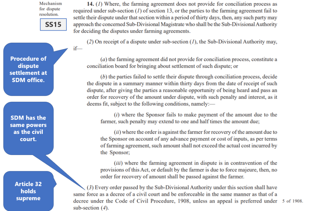 Screenshot SS15 contains Section 14 that describes the dispute settlement process at the SDM office